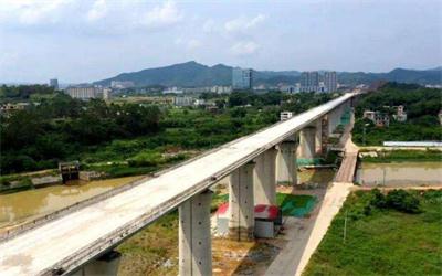 廊坊西金铁路